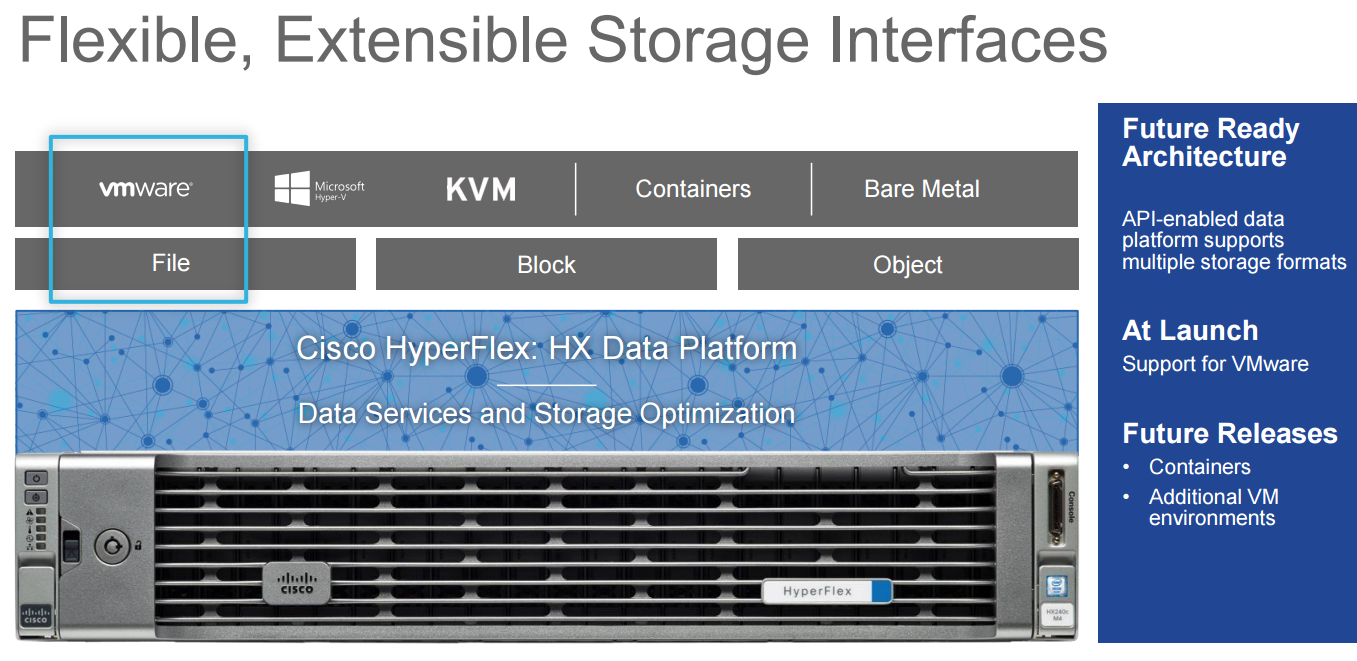 Cisco Announces HyperFlex | cantechit - Technology and IT BLOG