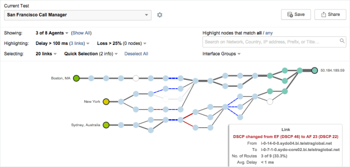 tour03-visual-analysis-call-manager-path-visualization